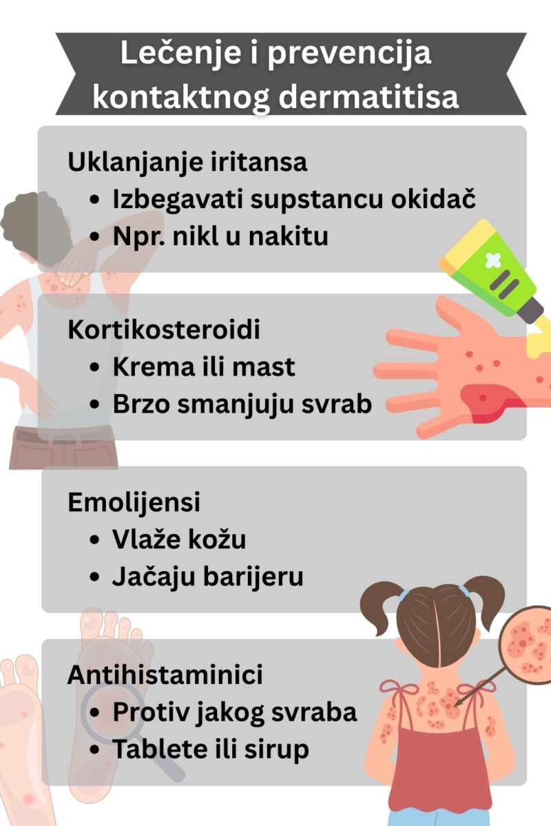 Infografik lečenje i prevencija kontaktnog dermatitisa