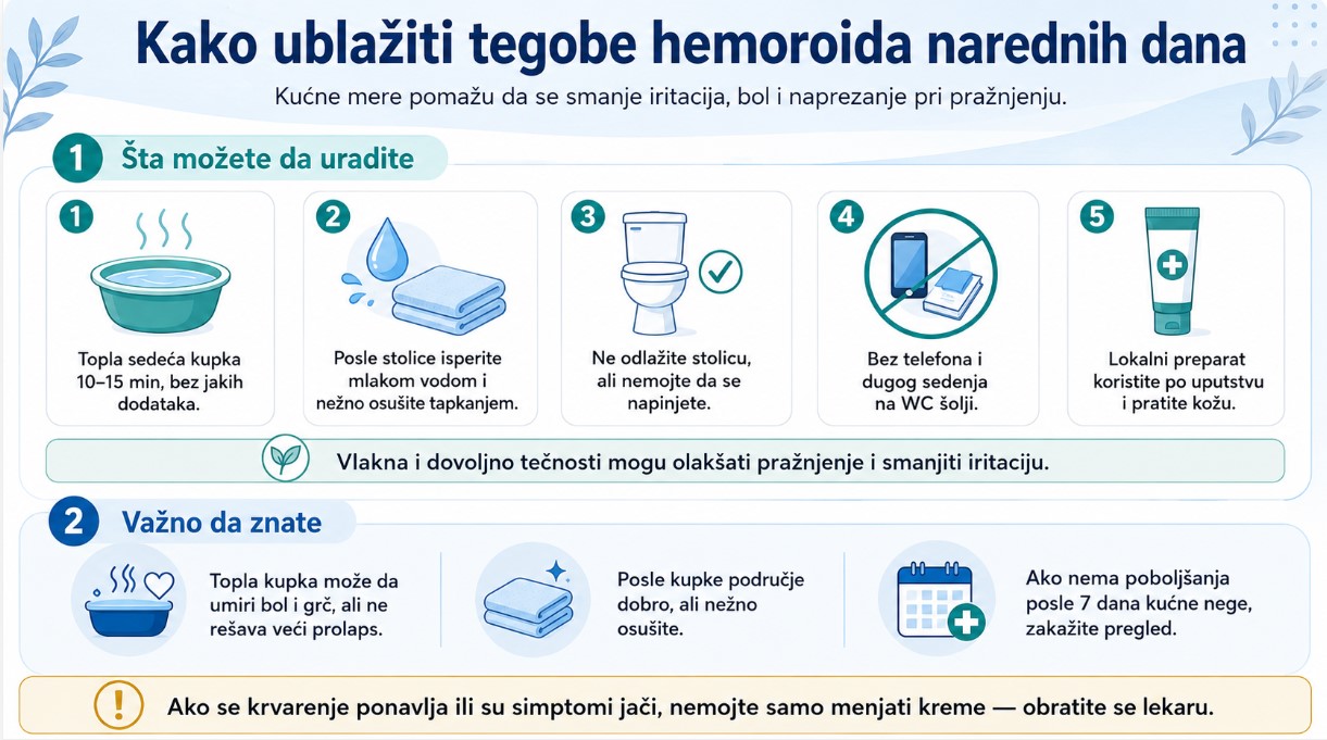 Infografik sa kućnim merama za ublažavanje simptoma hemoroida, uključujući toplu kupku, pravilnu higijenu i izbegavanje napinjanja.